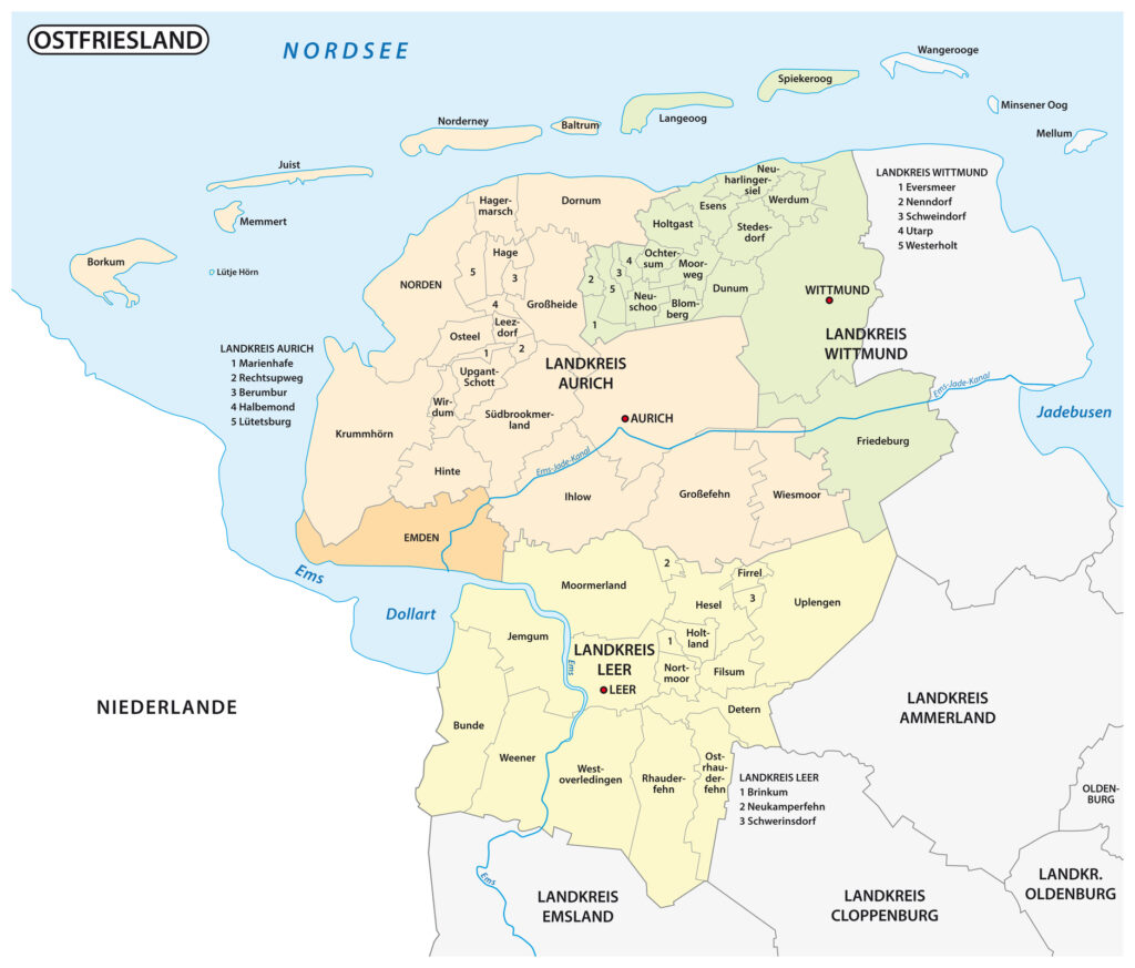 Oost Friesland